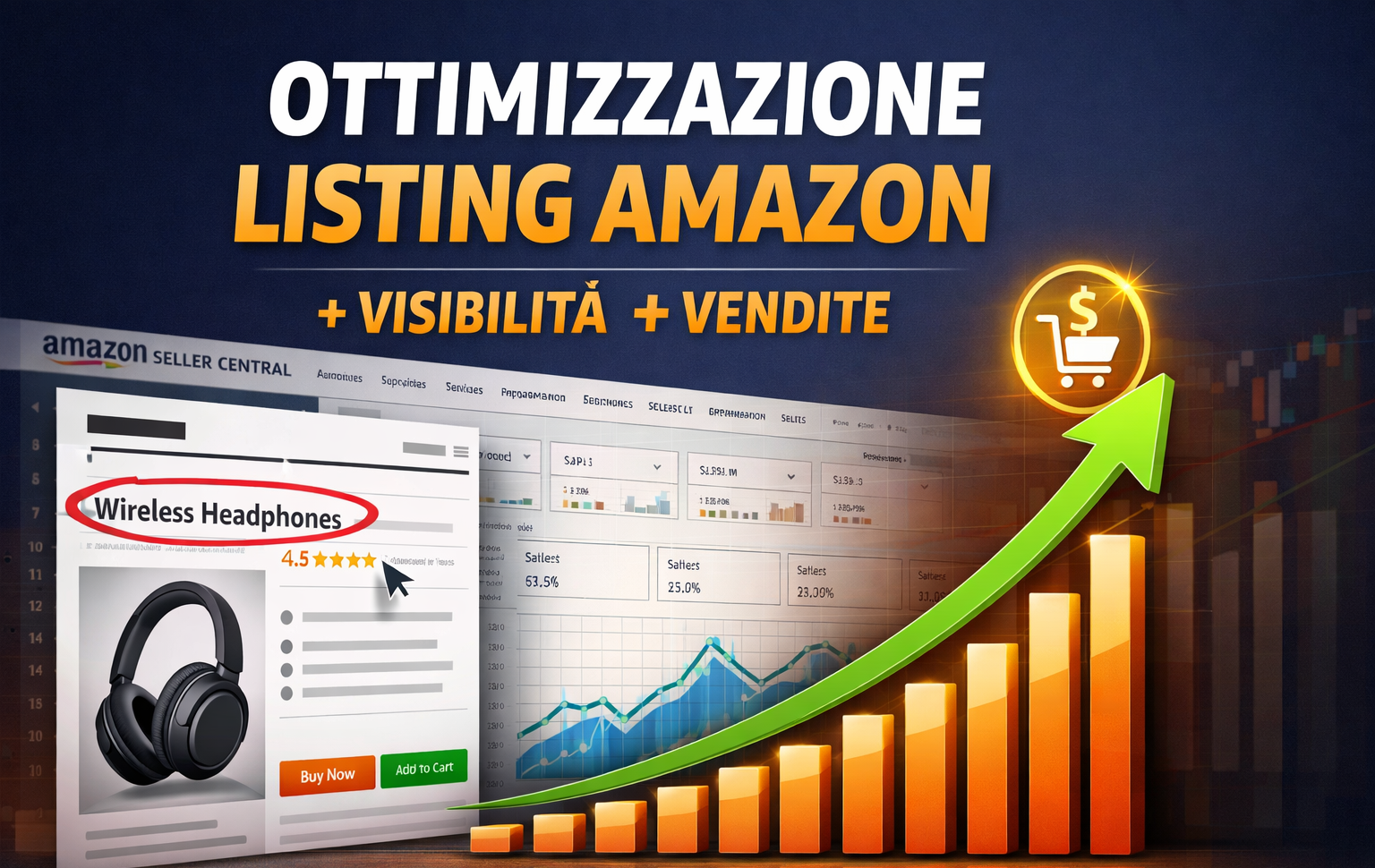 Ottimizzazione listing Amazon con scheda prodotto, grafico di crescita e aumento di visibilità e vendite