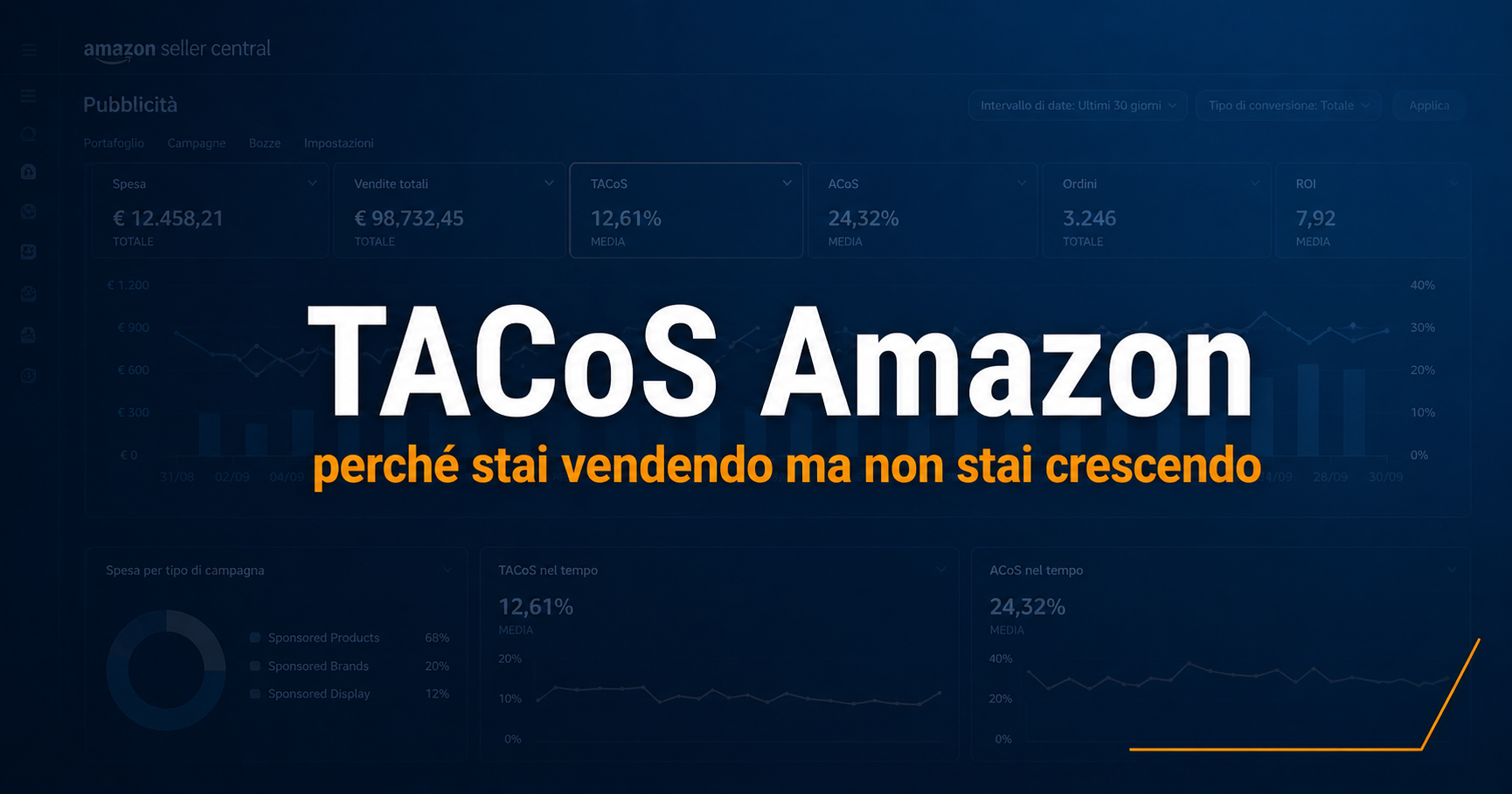 TACoS Amazon: la metrica che ti dice se il tuo business sta davvero crescendo
