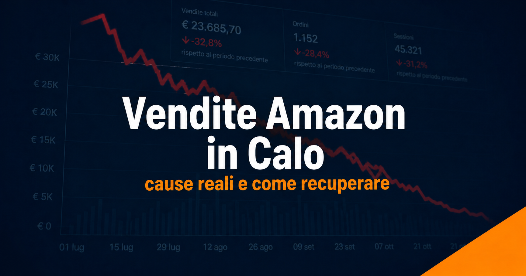 Vendite Amazon in calo: cosa sta succedendo davvero (e come recuperare)