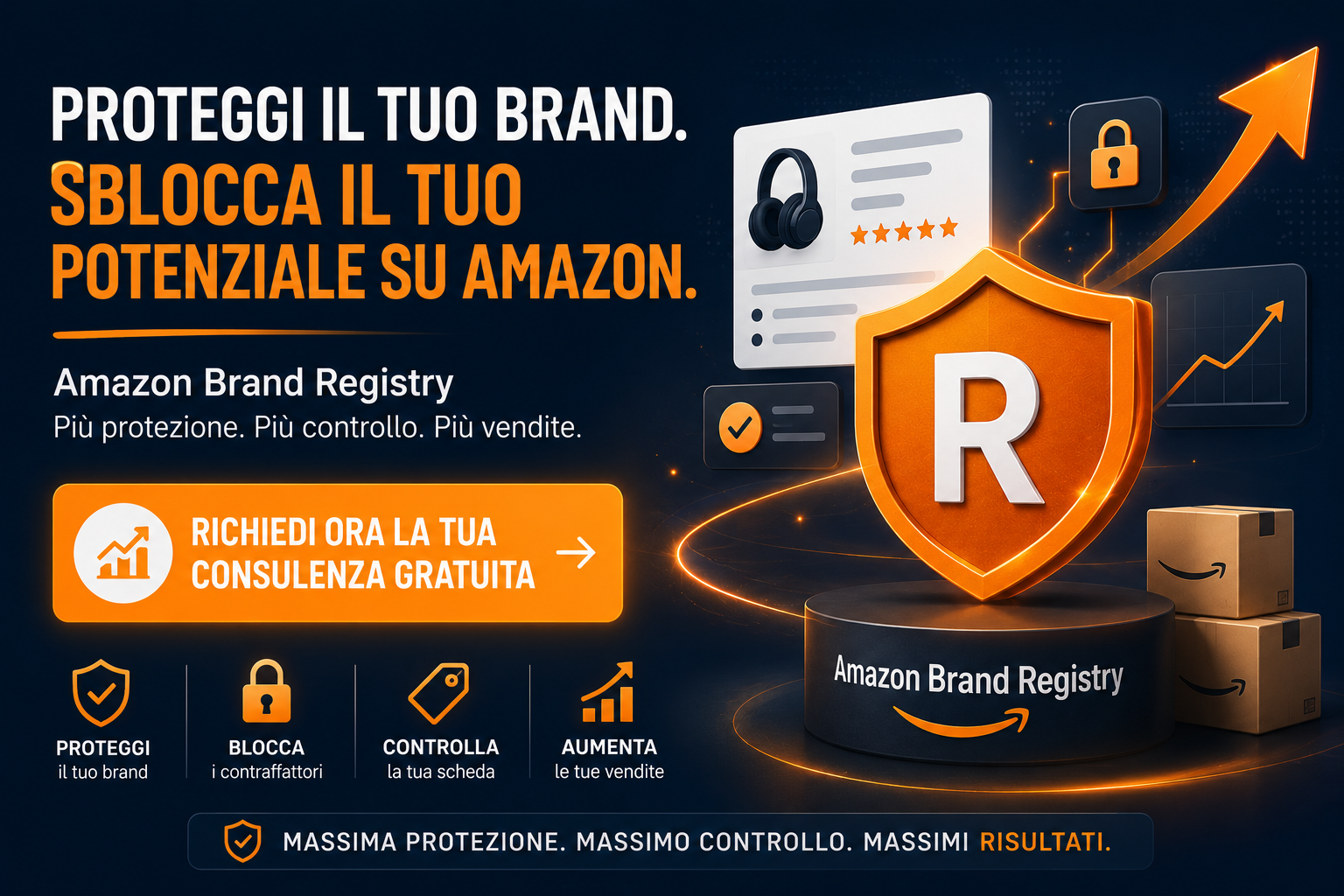 Dashboard Amazon Brand Registry con protezione del marchio e controllo del brand su Amazon