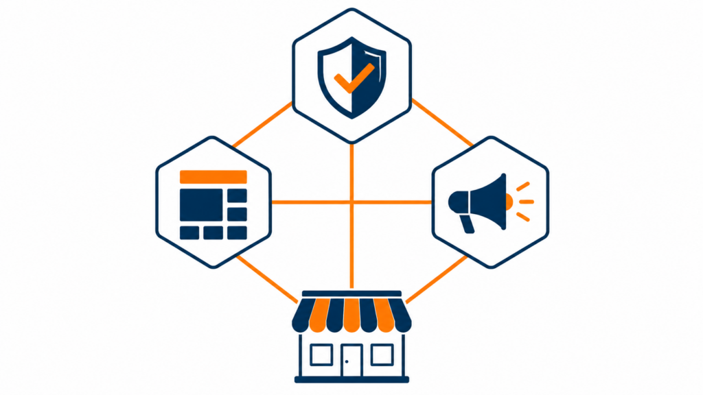 Sistema integrato Brand Registry A+ Content Sponsored Brands e Amazon Store