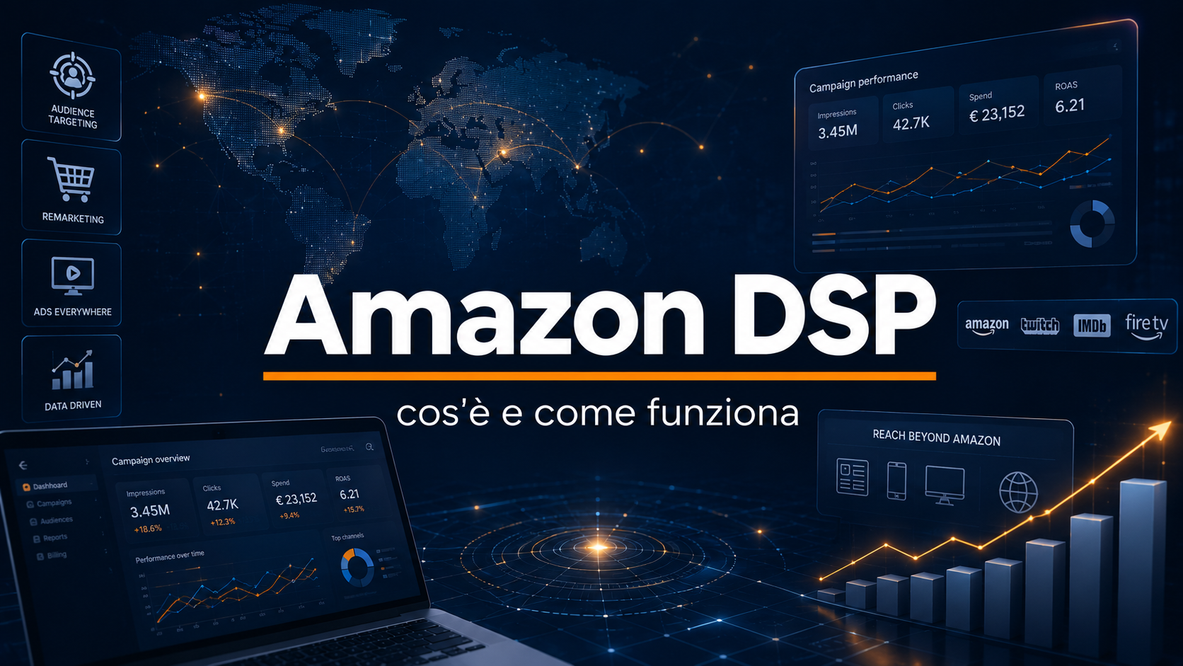 Amazon DSP: cos’è, come funziona e quando ha davvero senso usarlo