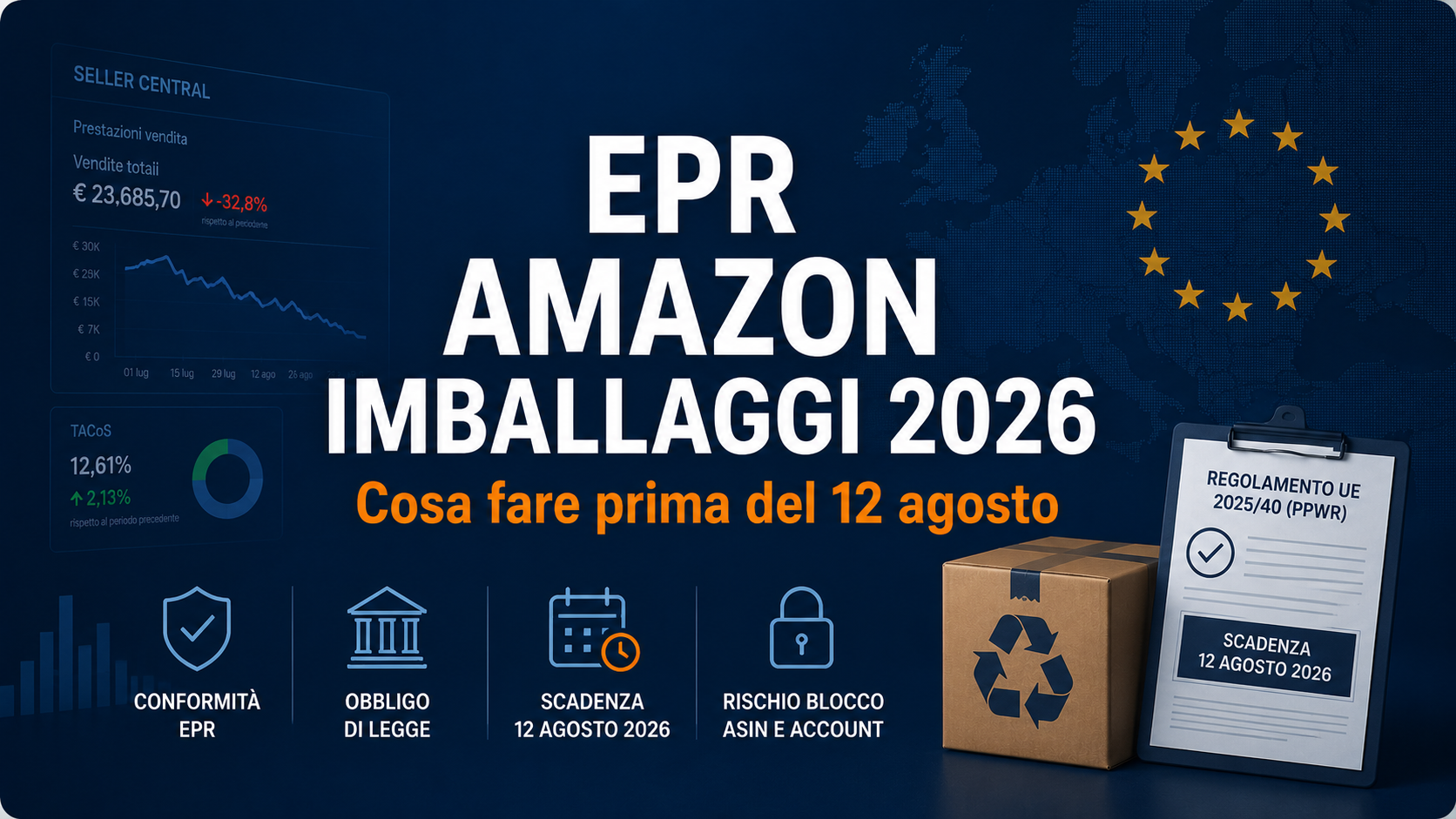 Amazon ti ha chiesto l’EPR per gli imballaggi? Cosa fare prima del 12 agosto 2026